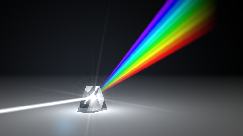 Prism breaking light into components